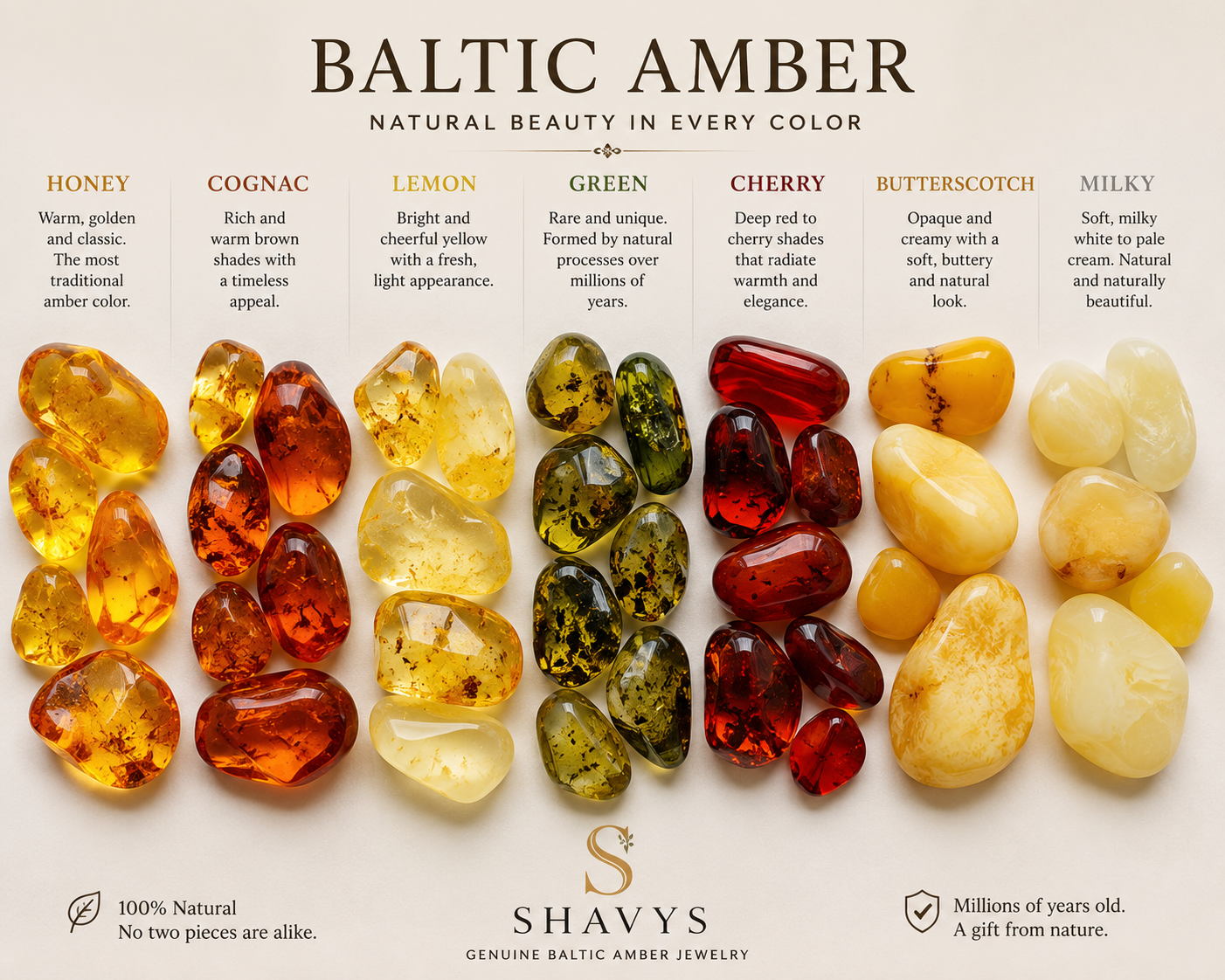 Genuine Baltic amber in different natural colors including honey, cognac, lemon, green, cherry, butterscotch, and milky amber.
